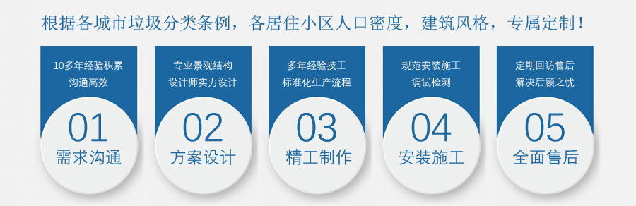 生活海南垃圾房定制
